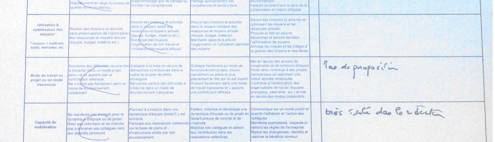 evaluation site de rencontre