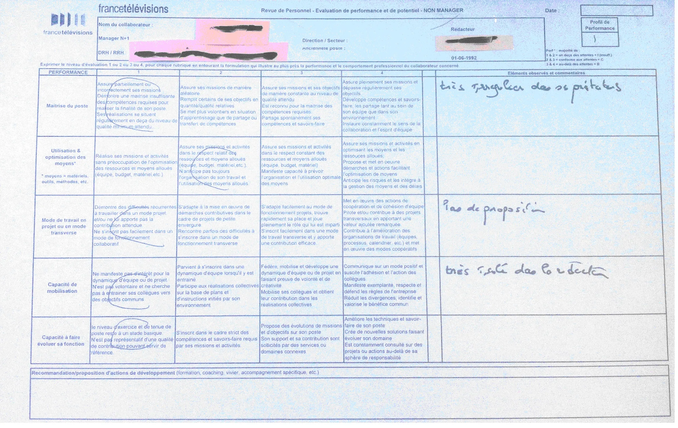 photo revue du personnel - évaluation de performance et de potentiel non manager